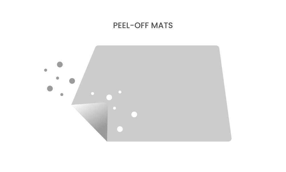 Dycem Vs Peel-Off Mats Dycem Vs Peel-Off Mats