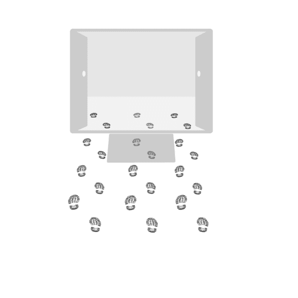 Dycem vs Sticky Mats